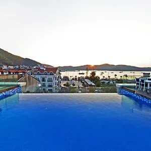 check availability
